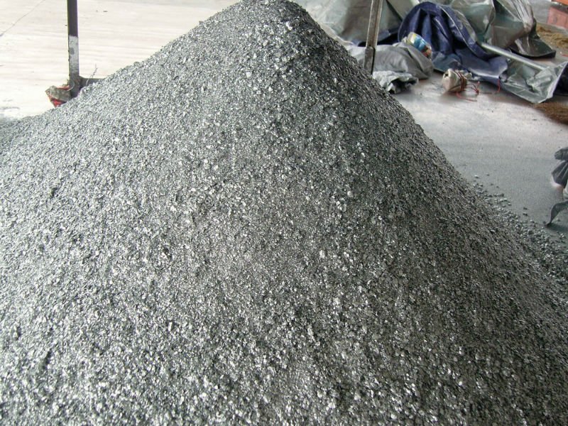 aluminium paste China