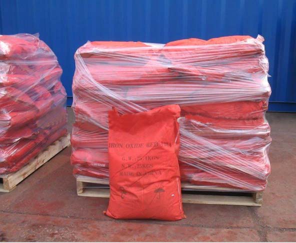 Iron Oxide Red/Yellow supplier